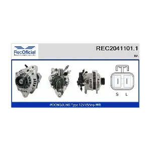 RECOFICIAL REC2041101.1