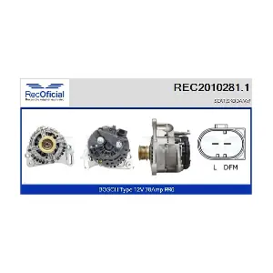 REC2010281.1 RECOFICIAL