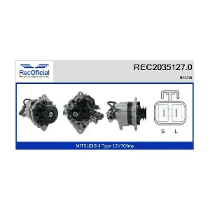 RECOFICIAL REC2035127.0
