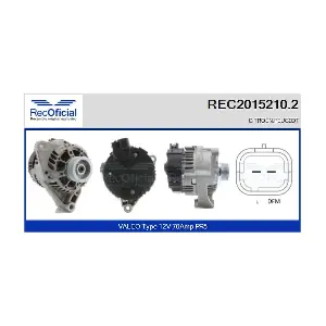 RECOFICIAL REC2015210.2