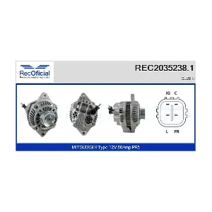 REC2035238.1 RECOFICIAL