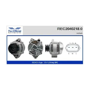 REC2040218.0 RECOFICIAL
