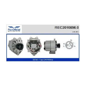 RECOFICIAL REC2010696.0