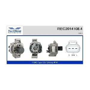 RECOFICIAL REC2014108.4