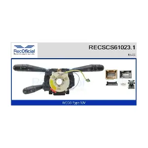 RECSCS61023.1 RECOFICIAL