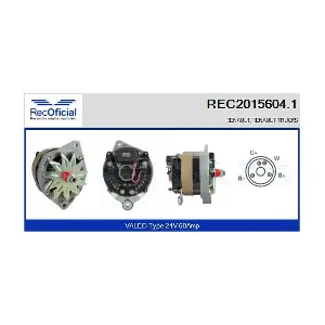 RECOFICIAL REC2015604.1