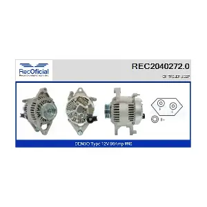 RECOFICIAL REC2040272.0