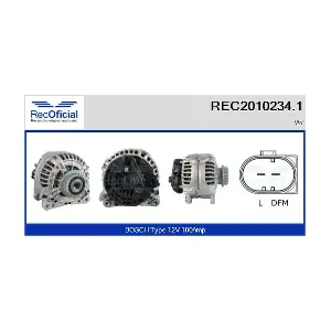 RECOFICIAL REC2010234.1