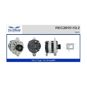 RECOFICIAL REC2015113.2