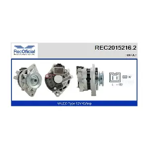 RECOFICIAL REC2015216.2