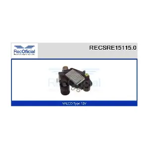 RECSRE15115.0 RECOFICIAL