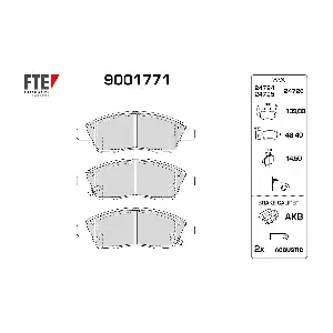 9001771 FTE