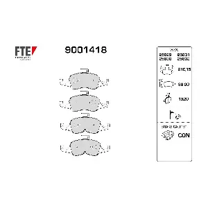 9001418 FTE