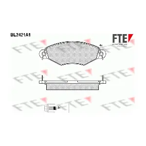 9010725 FTE