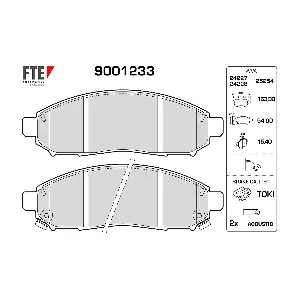 9001233 FTE
