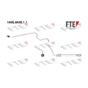 9240903 FTE