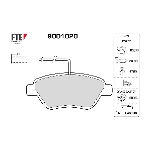 FTE 9001020