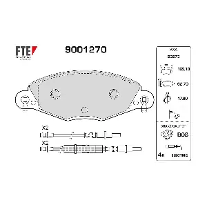 FTE 9001270