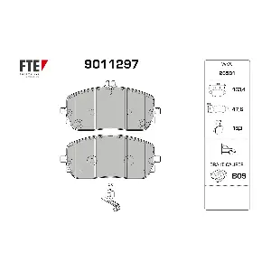 9011297 FTE