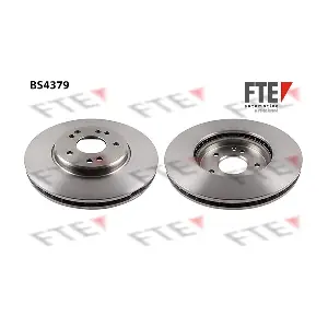 9071265 FTE
