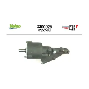 3300025 FTE