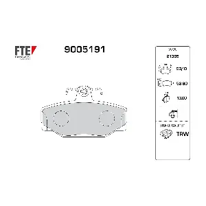 FTE 9005191