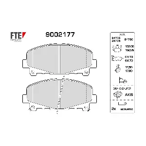 9002177 FTE