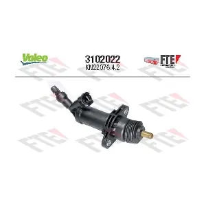 3102022 FTE