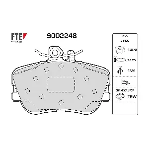 FTE 9002248