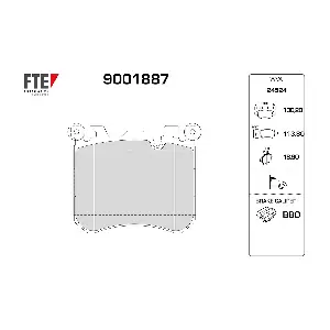 9001887 FTE