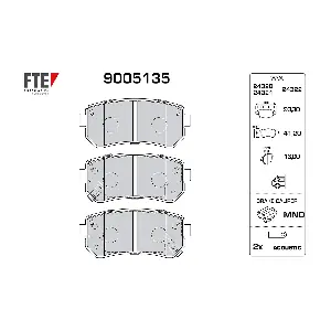 FTE 9005135