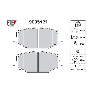 9005121 FTE