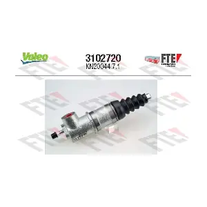 3102720 FTE