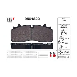 9501820 FTE