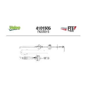 4101505 FTE