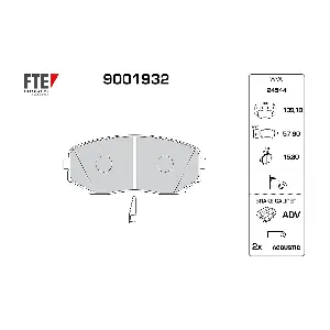 9001932 FTE