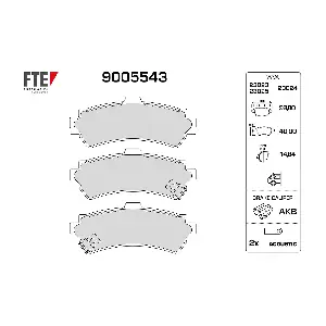 FTE 9005543