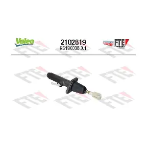 2102619 FTE