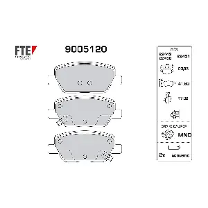 9005120 FTE