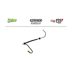 4200800 FTE