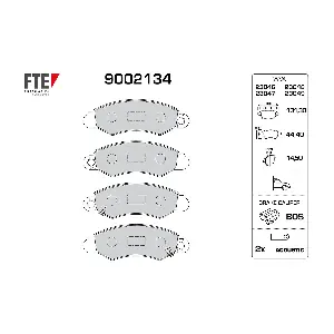 9002134 FTE
