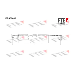 9250300 FTE