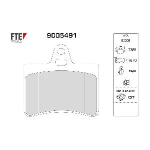 9005491 FTE
