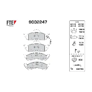9002247 FTE