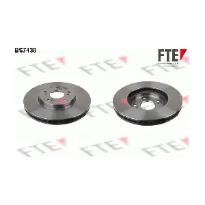 9071323 FTE