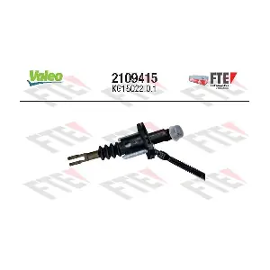 2109415 FTE