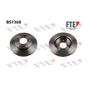 9072760 FTE