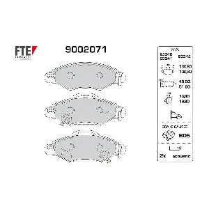 FTE 9002071