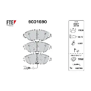 9001690 FTE