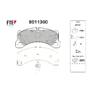 9011360 FTE